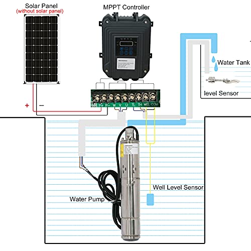Pump 270W DC 24V Solar Water Pumps