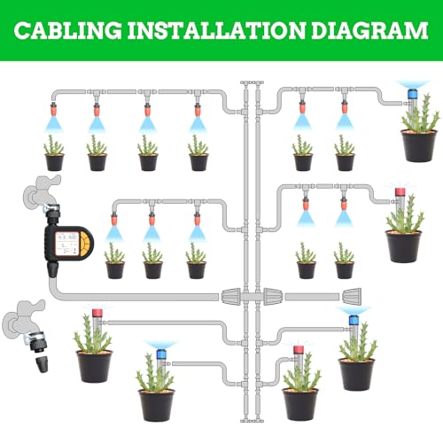 Automatic Drip Irrigation System Kit