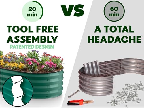 Galvanized Raised Garden Beds Outdoor (2 Count)