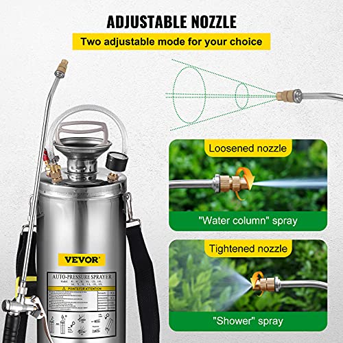 3 Gallon Stainless Steel Sprayer (120.64 Ounce)