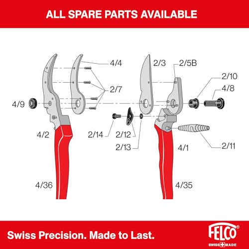 F4 Pruning Shears