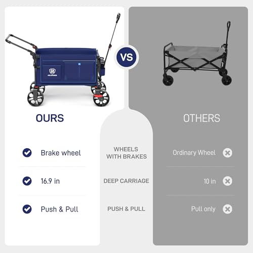 Folding Push Wagon with Brakes