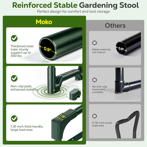 Garden Kneeler