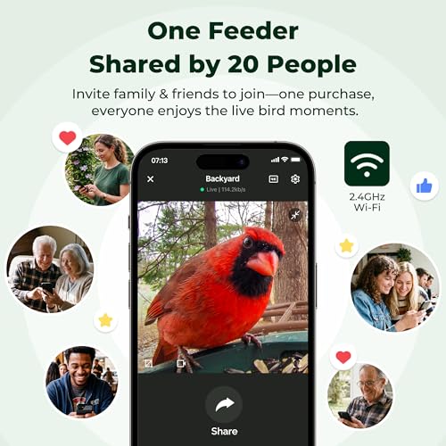 Solar Smart Bird Feeder with Camera