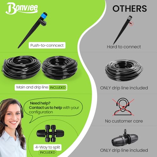 Drip Irrigation System Kit for Garden Watering (279 Count)