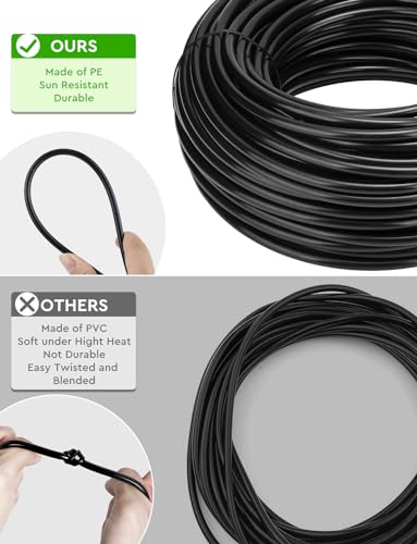 Drip Irrigation System (140 FT)