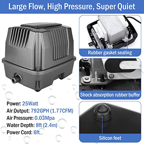 All-in-One Koi Pond Aerator for Outdoor Ponds 10000-15000 Gallons, Pond Air Pump Pond Aeration System with Self-Sinking Airline Flow Control Rubber Air Diffuser