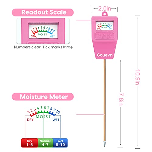 Soil Moisture Meter for Plants