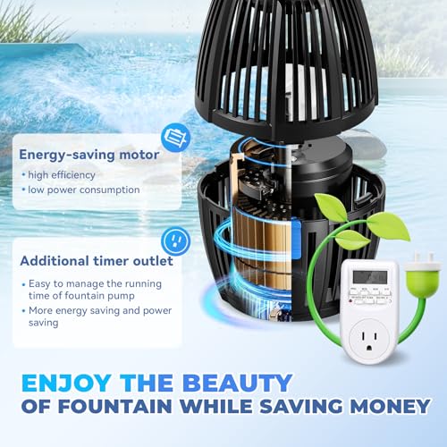 Pond Fountain Aerator 5000GPH Floating Fountain Pump for Large Pond