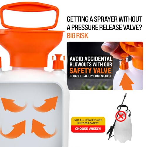 Tools HD201 Garden Pump Sprayer 2 Gallon