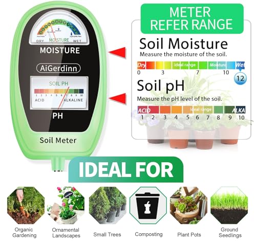 Soil Test Kit