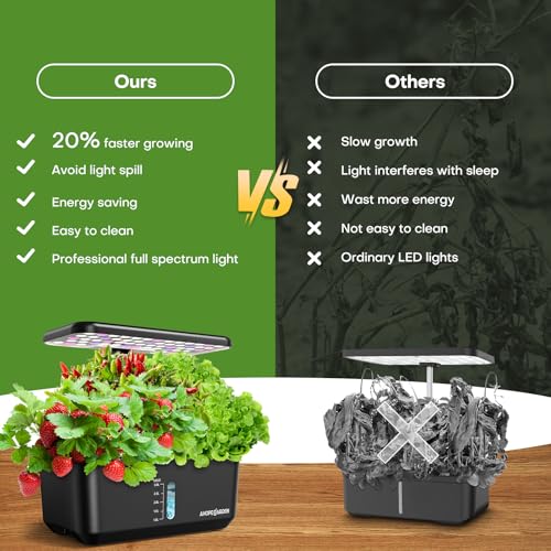 Indoor Garden Hydroponics Growing System