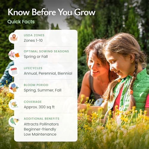 California Wildflower Seed Mix (54000 Count)