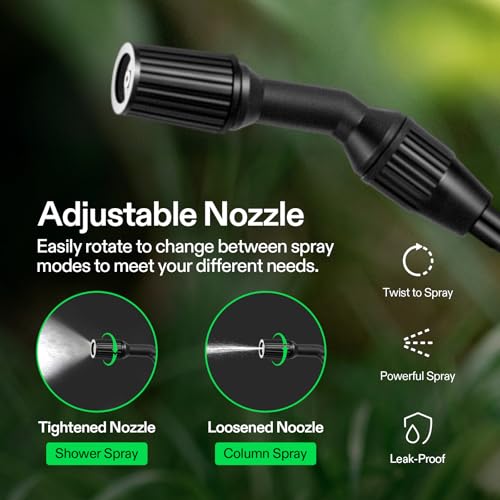 2.64 Gallon Pump Pressure Sprayer
