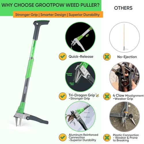 WP5 Heavy Duty Weed Puller Tool