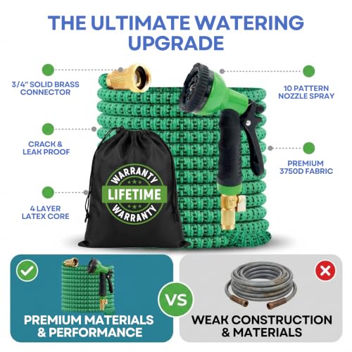 XpandaHose 50ft Expandable Garden Hose