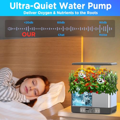Hydroponics Growing System (8 Count)