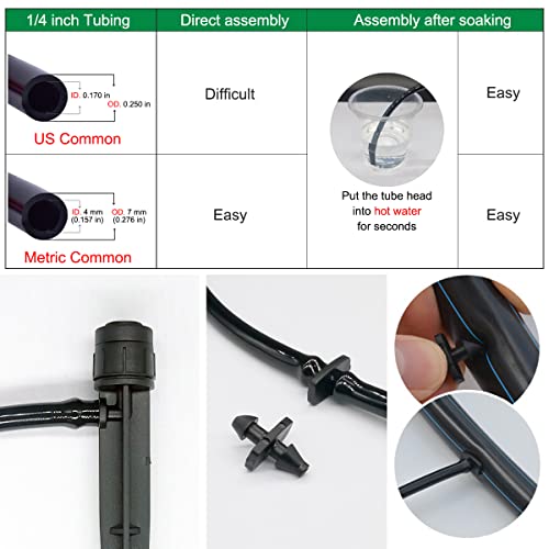 Drip Irrigation Emitters Irrigation Drippers (50 Count)