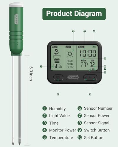 4-in-1 Soil Moisture Meter 300ft Wireless Soil Tester Sensor