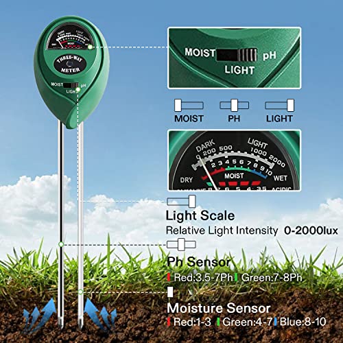 Plant Soil Moisture Meter