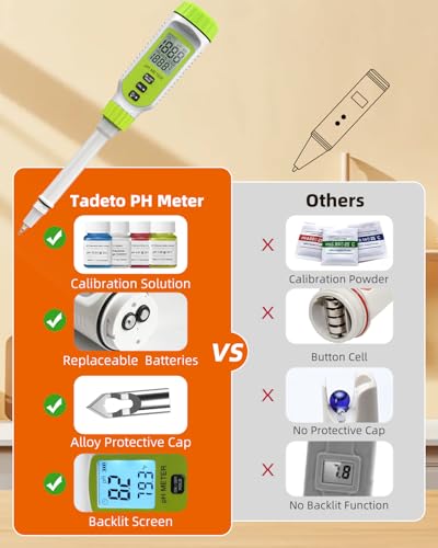 Multifunctional Digital pH Meter for Food