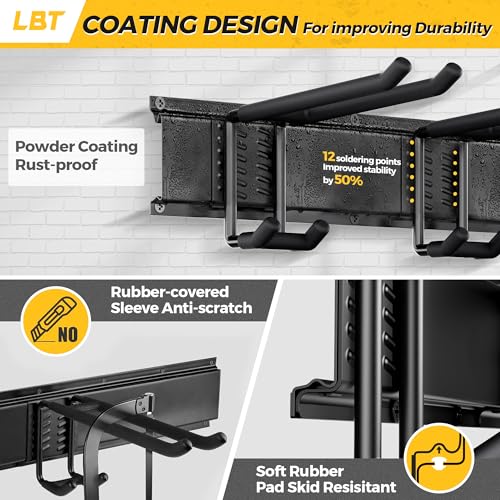 66" Garage Tool Organizer Wall Mount