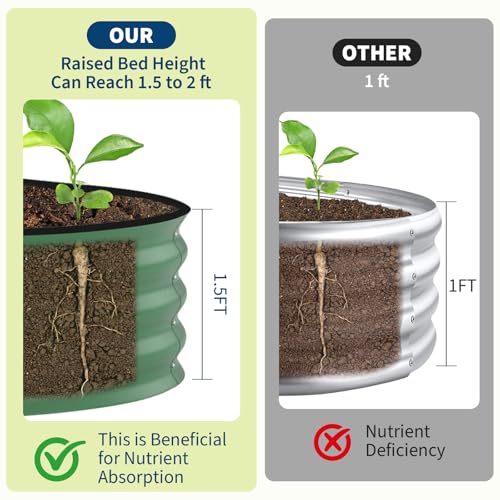 2 Pcs Raised Garden Beds Outdoor 8x4x1.5 ft (2 Count)