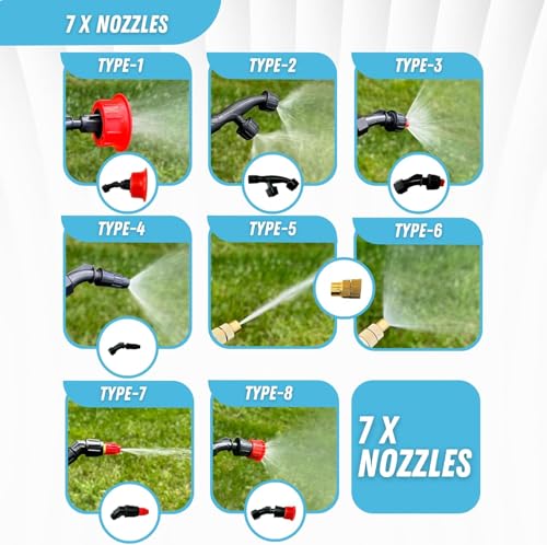 Battery Powered Backpack Sprayer 2.6 Gallon