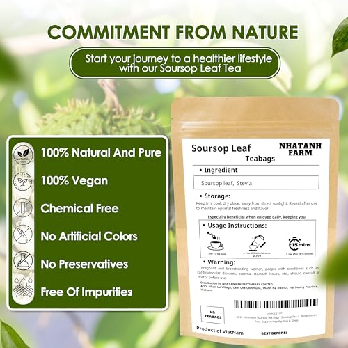 Premium Soursop Leaves Tea Bags (40 Count)