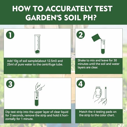 Soil Test Kit for pH 3.5 (100 Count)