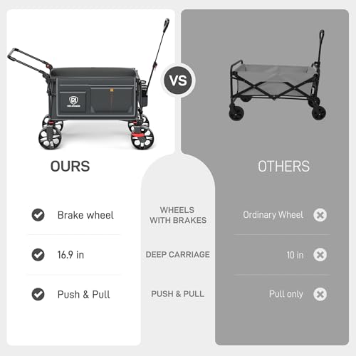 Folding Push Wagon with Brakes