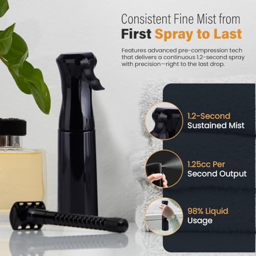 Continuous Spray Bottle for Hair