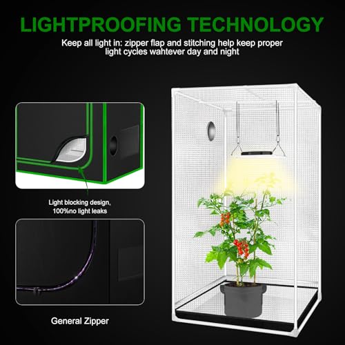 Small Grow Tent for Aerogarden