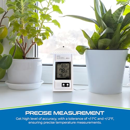 Compact Digital Min (2 Count)
