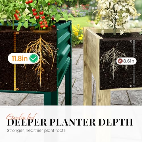 Large Raised Garden Bed with Legs 48×24×32 in