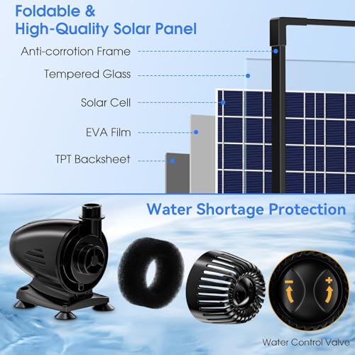 Solar Pond Waterfall Spillway Kit (Solar Powered 55W)