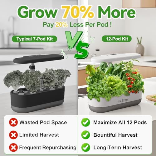 12 Pod Fruit Seed Pod Kit for AeroGarden (12 Pods)
