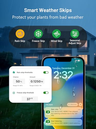 Indoor Smart Sprinklers Controller WiFi