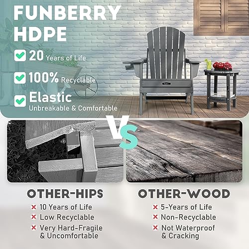 Outdoor Adirondack Side Table