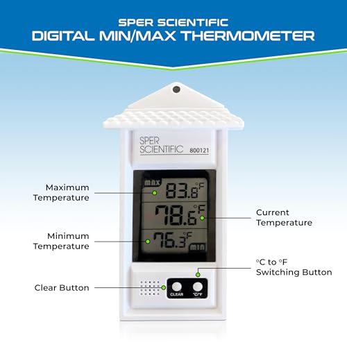 Compact Digital Min (2 Count)