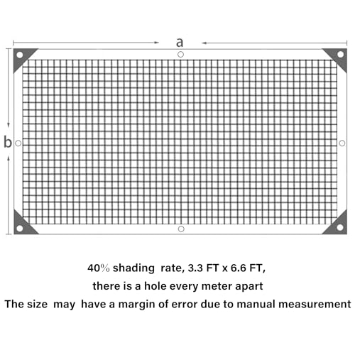 40% Black Shade Cloth