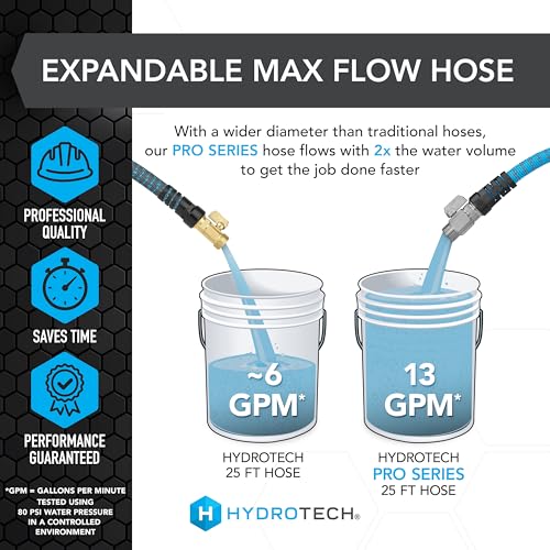 Pro Series 25 ft Max Flow Garden Hose