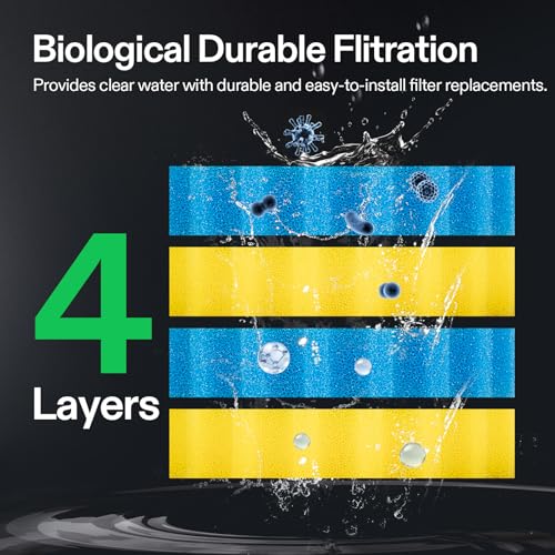 Bio Pressure Pond Filter for Ponds Ranging 1000 (13"×13"-1840)