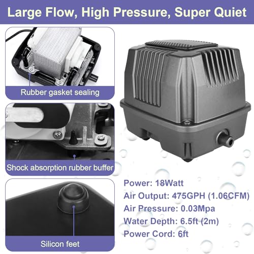 Koi Pond Aerator Pond Air Pump with Self