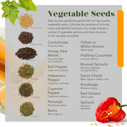 Organic Heirloom Seed Kit