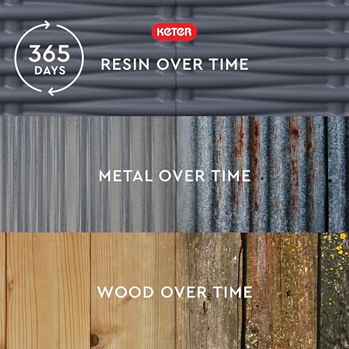 Outdoor Storage Deck Box for Patio