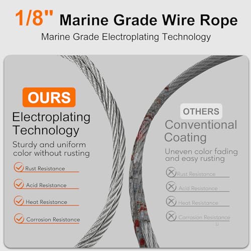 1 8" wire cable
