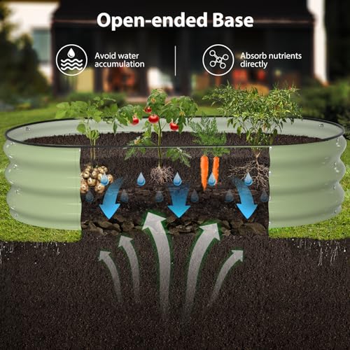 Raised Garden Bed Kit