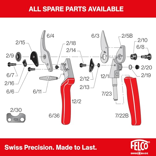 F 12 Pruning Shears