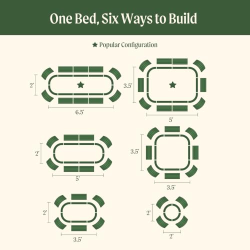 Raised Garden Bed Kits
